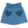 LOUIS LOUISE Skirts, Shorts, Trousers | Skirt School Denim Patchwork